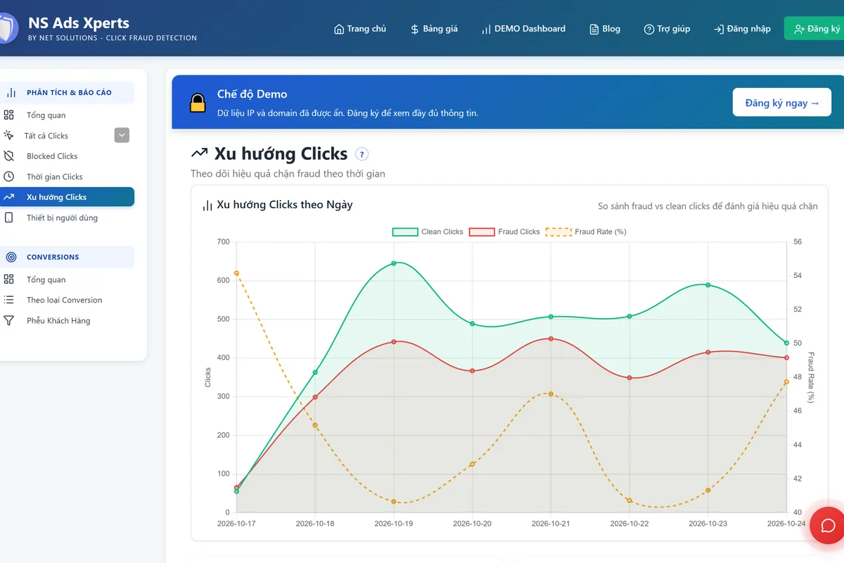 Đo hiệu quả chống click ảo bằng số liệu thật của tài khoản