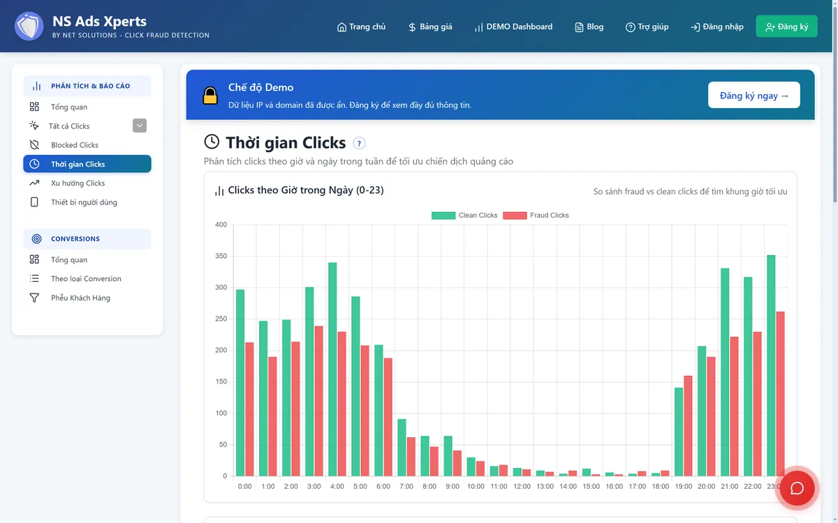 Biểu đồ cột Clicks theo Giờ trong Ngày từ 0:00 đến 23:00, cột xanh là click sạch, cột đỏ là click gian lận