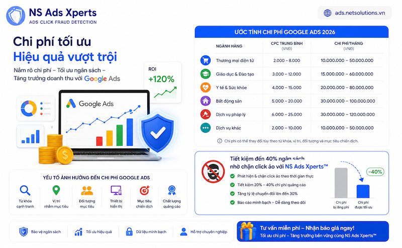 Bảng Giá Chạy Quảng Cáo Google Ads 2026: Tối Ưu Chi Phí Hiệu Quả