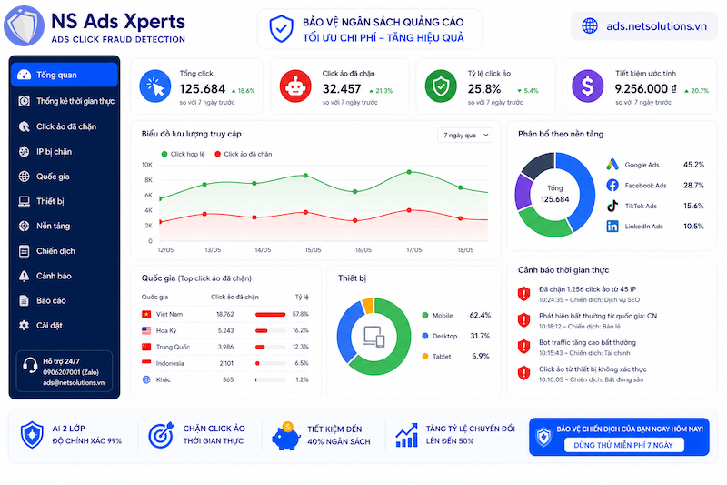 ClickCease và Giải Pháp Chống Click Ảo Hiệu Quả Hơn Tại Việt Nam: Nên Chọn Gì?