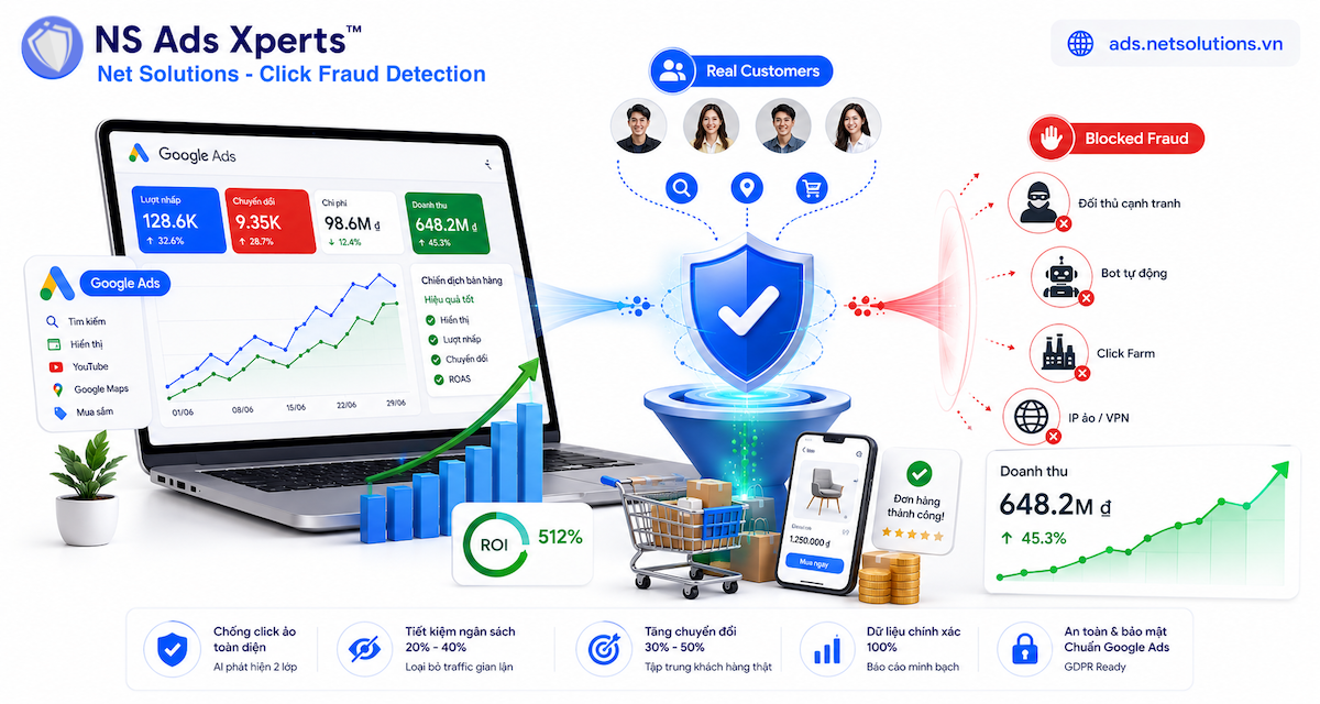 Chạy Quảng Cáo Bán Hàng Hiệu Quả: Từ Google Ads Đến Chống Click Ảo Tăng Doanh Số