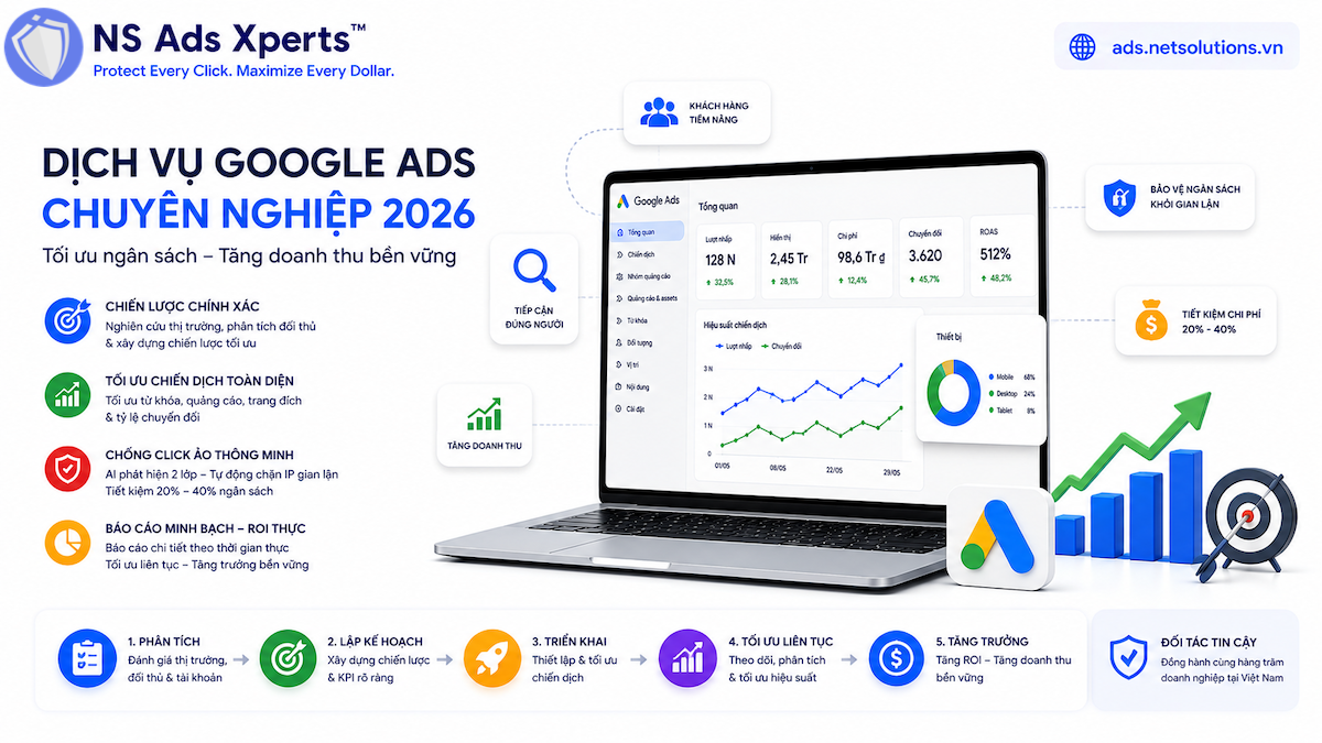Dịch Vụ Google Ads Chuyên Nghiệp 2026: Tối Ưu Ngân Sách, Tăng Doanh Thu Bền Vững