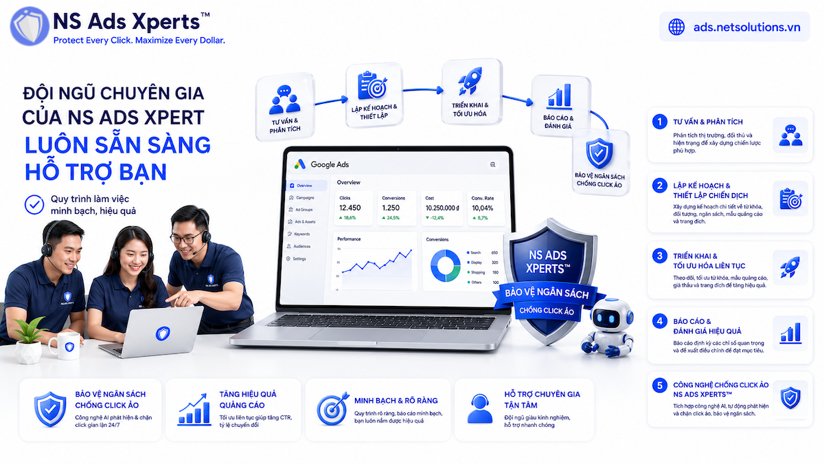 Thuê Chạy Quảng Cáo Google Hiệu Quả: Tăng Doanh Thu, Tiết Kiệm Ngân Sách Đến 40%