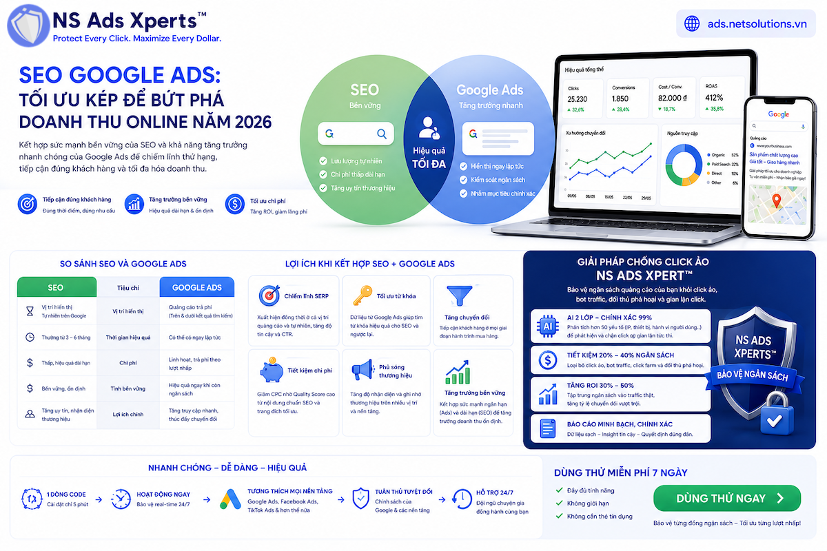 SEO Google Ads: Tối Ưu Kép Để Bứt Phá Doanh Thu Online Năm 2026