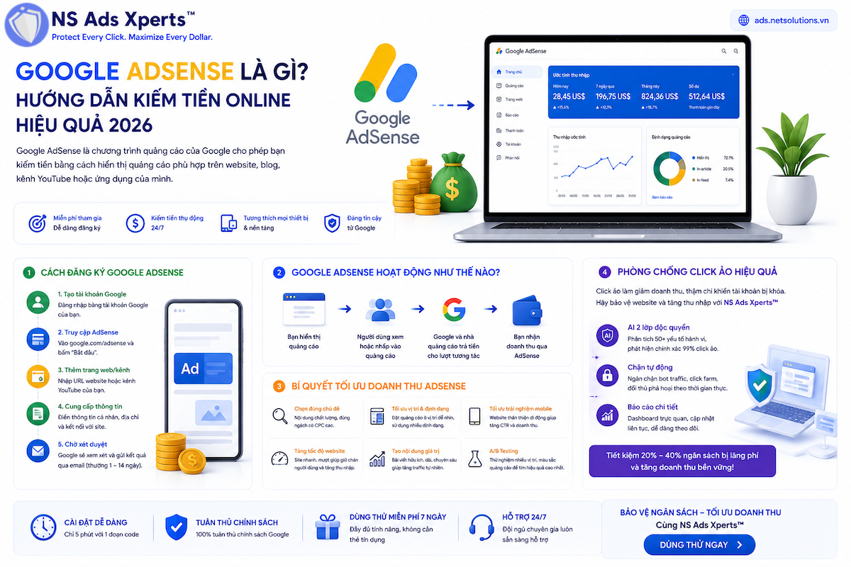 Google AdSense Là Gì? Hướng Dẫn Kiếm Tiền Online Hiệu Quả 2026