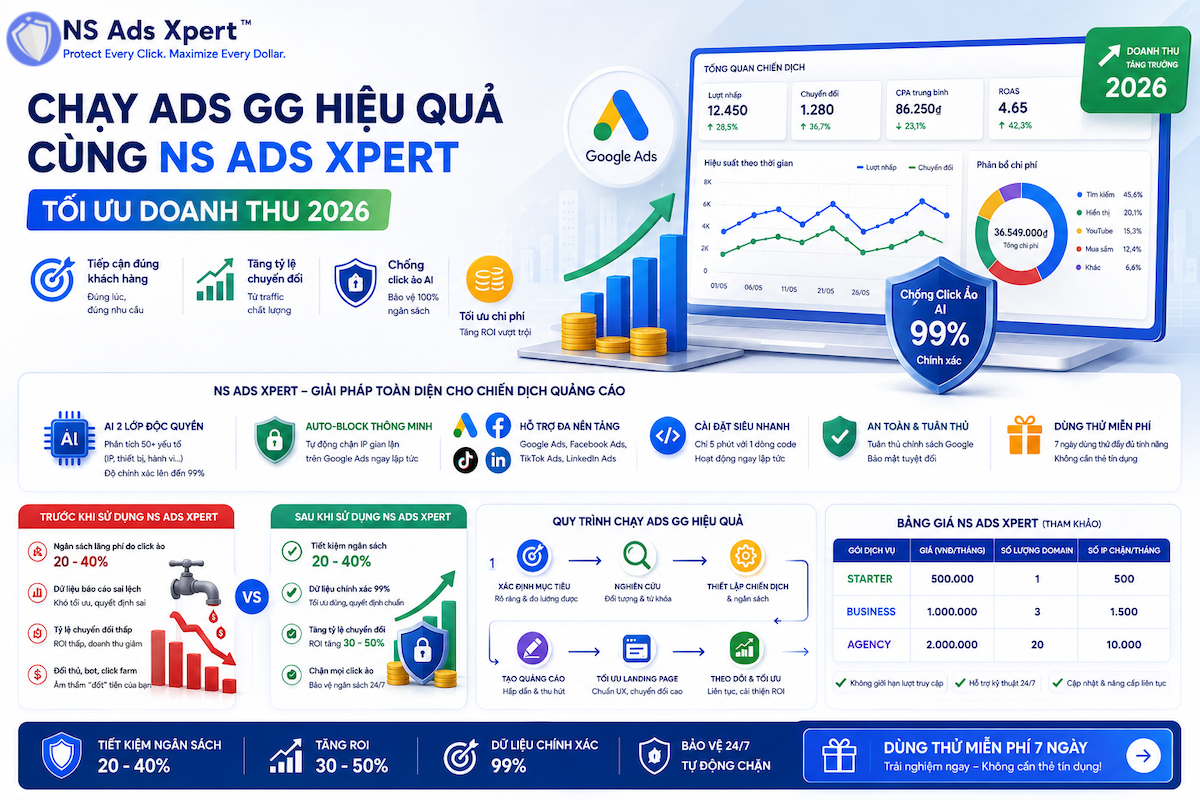 Chạy Ads GG Hiệu Quả Cùng NS Ads Xpert: Tối Ưu Doanh Thu 2026