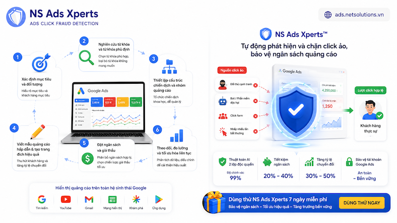 Giải ph&aacute;p chống click ảo quảng c&aacute;o Google