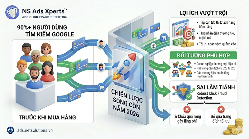 Doanh nghiệp c&acirc;n nhắc c&oacute; n&ecirc;n chạy quảng c&aacute;o Google năm 2026