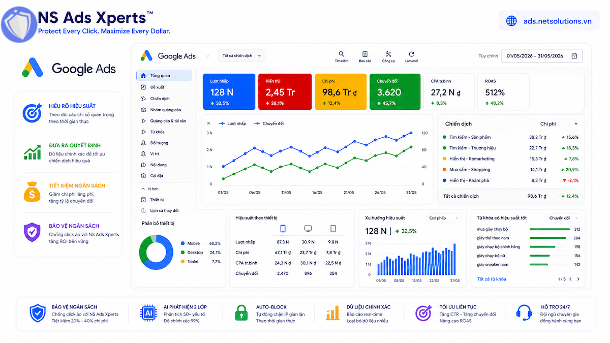 Tổng quan về t&agrave;i khoản Google Ads