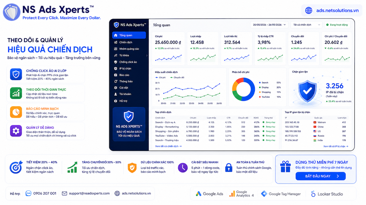 Đội ngũ chuy&ecirc;n gia Google Ads của NS Ads Xpert