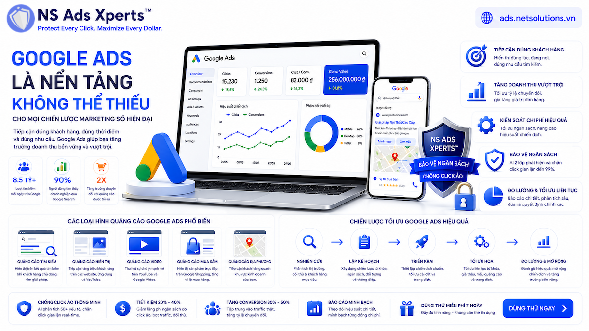 Tổng quan về Google Ads v&agrave; lợi &iacute;ch kinh doanh