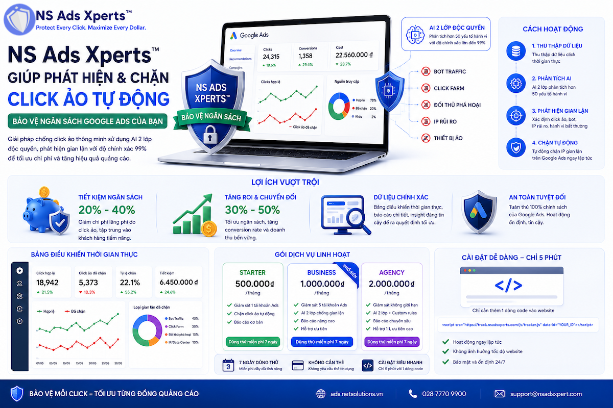 Giao diện phần mềm NS Ads Xperts chống click ảo cho Google Ads
