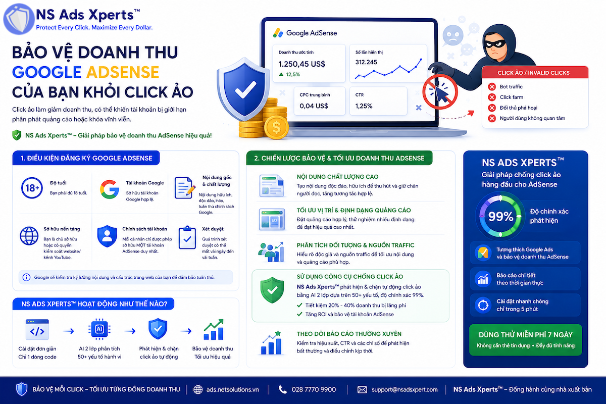 Giải ph&aacute;p chống click ảo cho Google AdSense