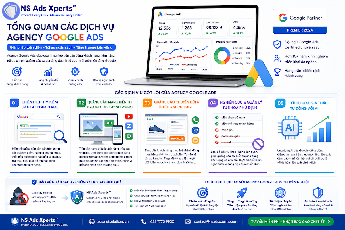 C&aacute;c dịch vụ ch&iacute;nh của agency Google Ads