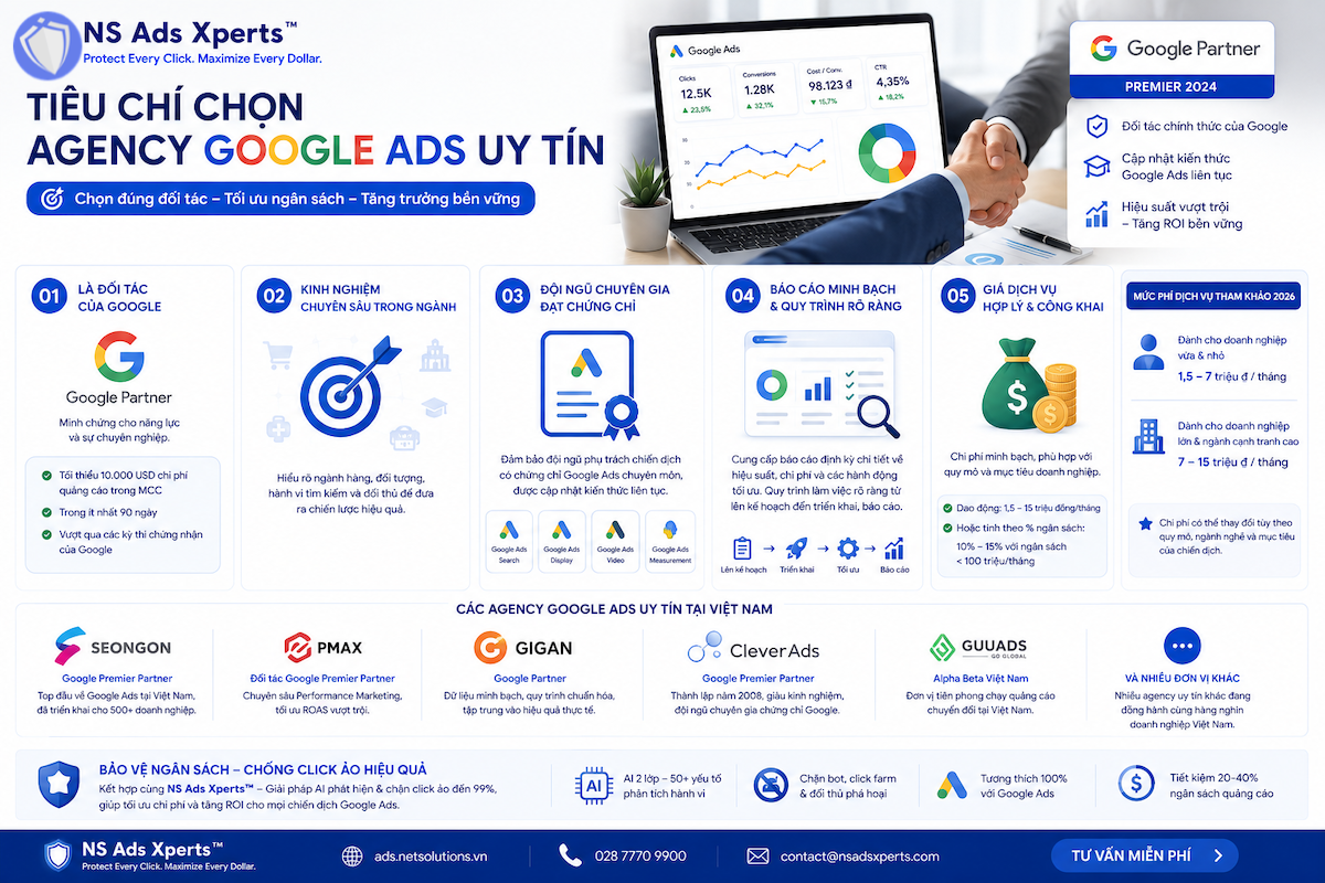 Ti&ecirc;u ch&iacute; lựa chọn agency Google Ads h&agrave;ng đầu