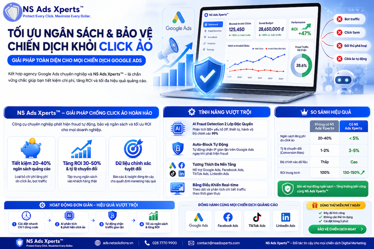 Giải ph&aacute;p chống click ảo quảng c&aacute;o Google Ads