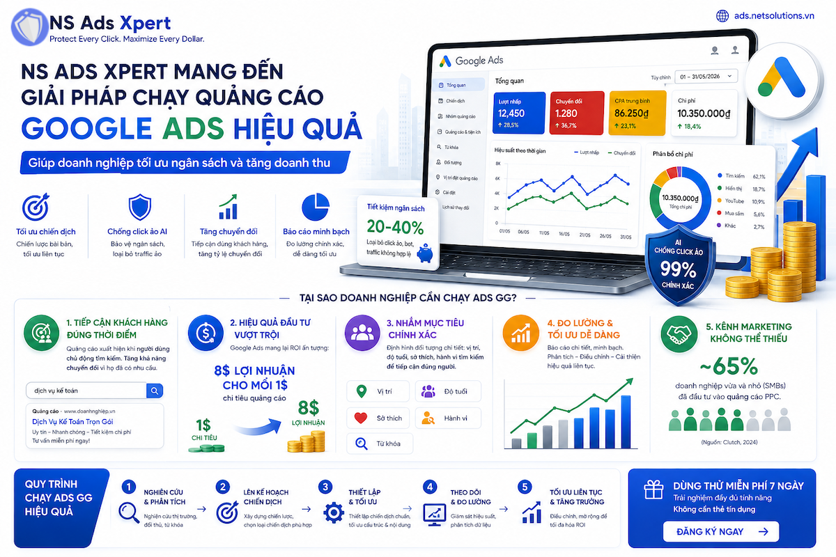 Lợi &iacute;ch khi chạy quảng c&aacute;o Google Ads