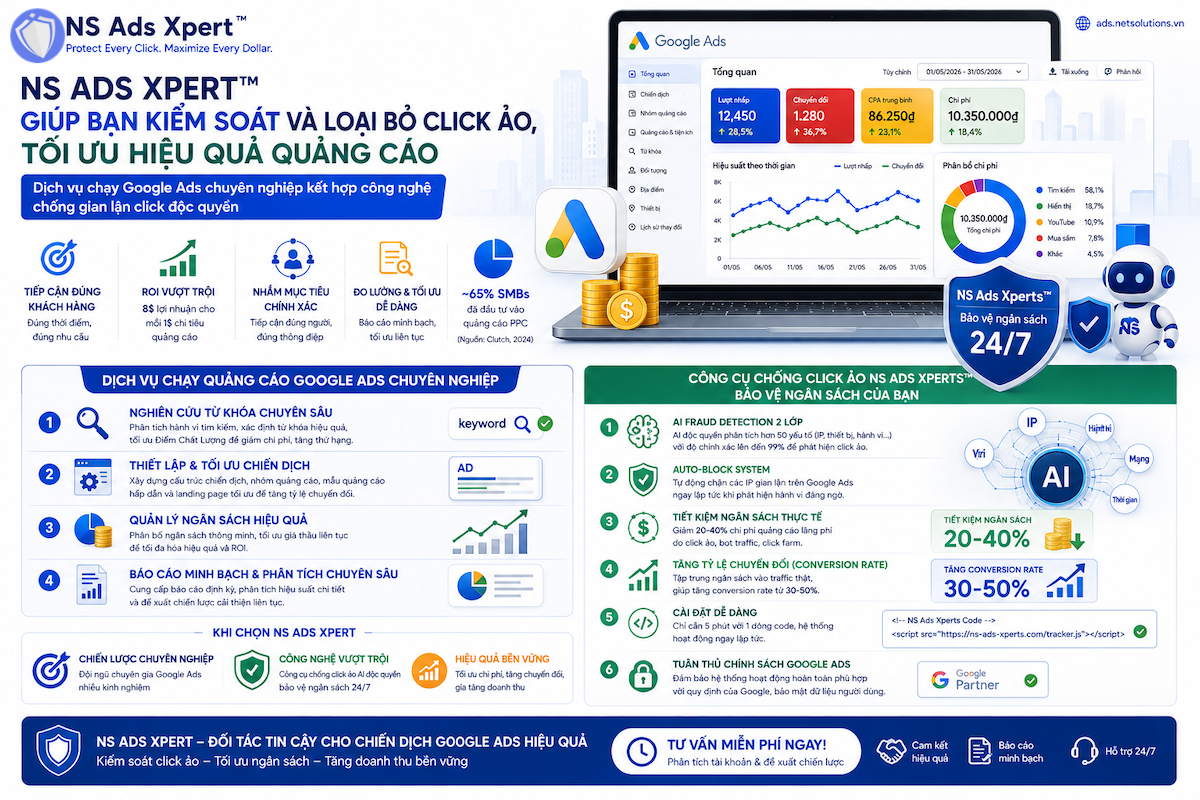 Giao diện bảng điều khiển NS Ads Xpert chống click ảo