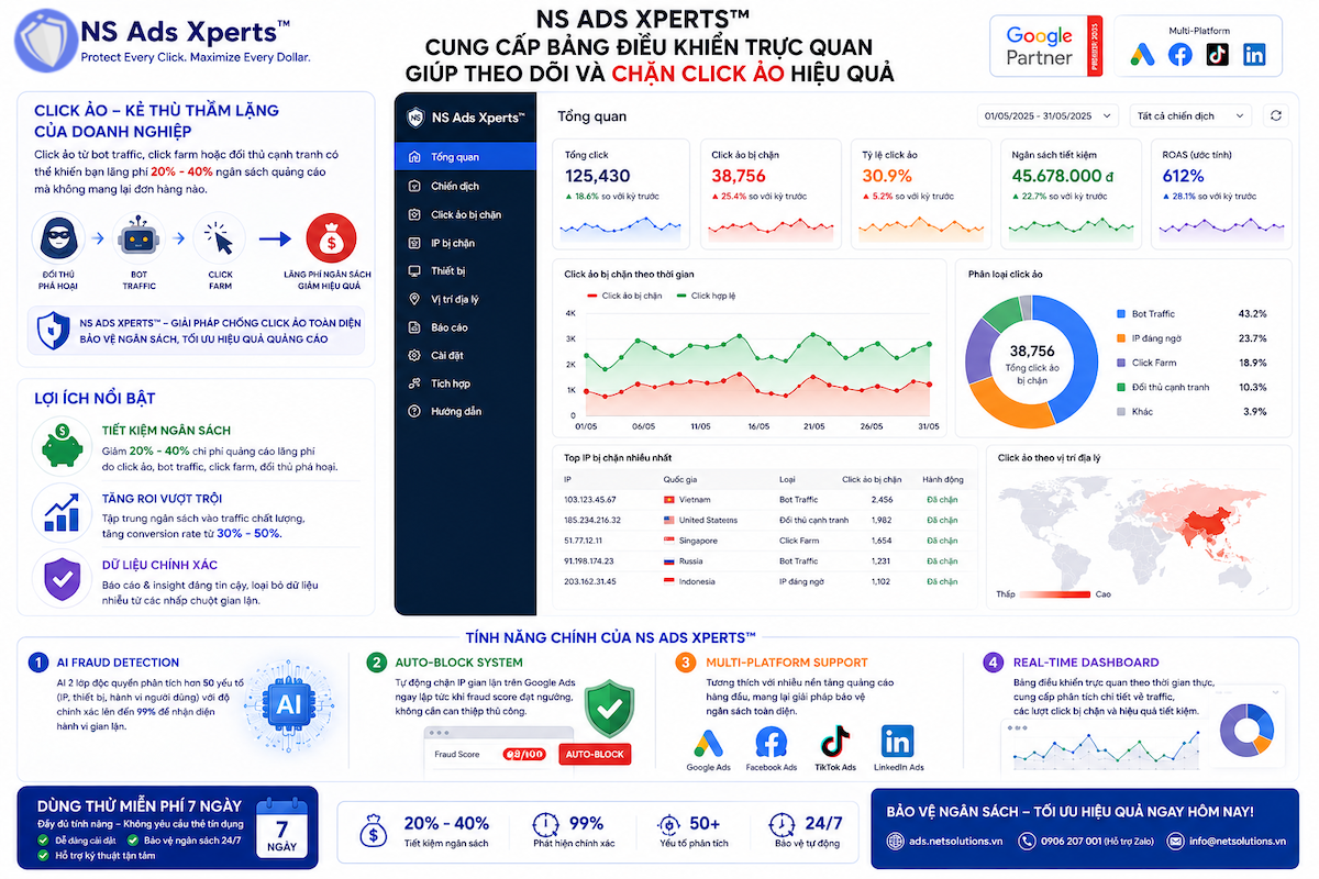 Giao diện bảng điều khiển NS Ads Xperts™ chống click ảo